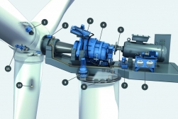 Turbine-solid model